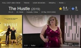 美国偷心电影在线观看,浪漫邂逅背后的秘密